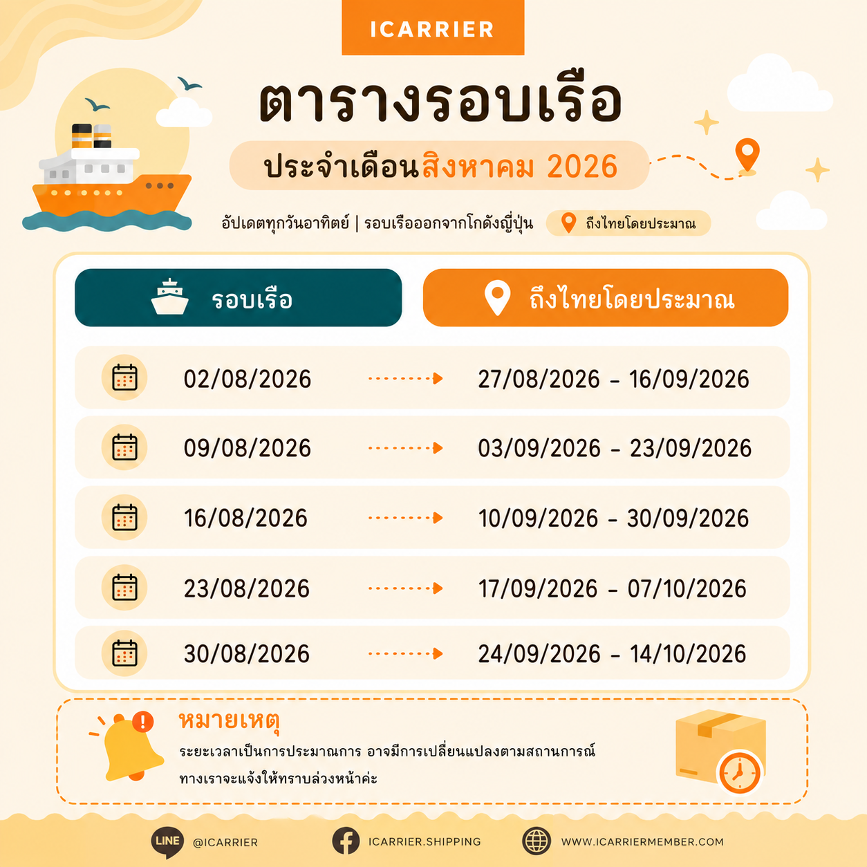 ตารางรอบเรือ Icarrier เดือน สิงหาคม 2026