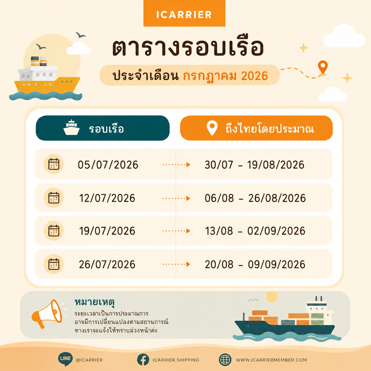 ตารางรอบเรือ Icarrier เดือน กรกฎาคม 2026